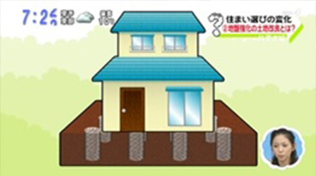 日本テレビ 朝の情報番組「ZIP!」に「HySPEED工法」が紹介されました（2012年3月）